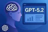OpenAI lansirao GPT-5.2 koji donosi jače performanse, bolje rezonovanje i naprednu viziju