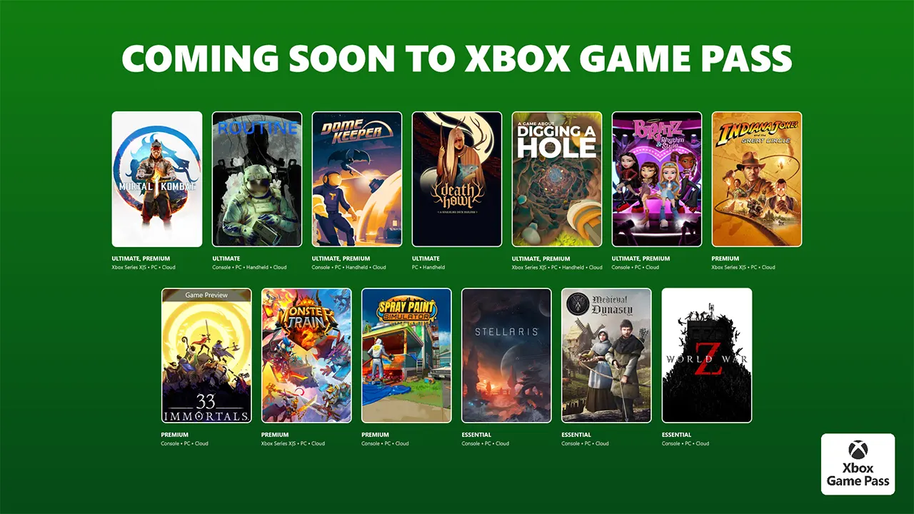 Xbox Game Pass decembar 2025 igre u najavi