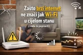 Zašto brzi internet ne znači jak Wi-Fi u cijelom stanu (i kako to popraviti)