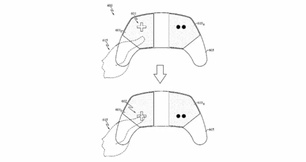 kontroler bez dugmadi