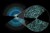 Najveća 3D mapa svemira ikada: DESI otkriva moguće promjene tamne energije