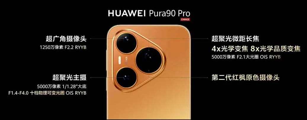 Huawei