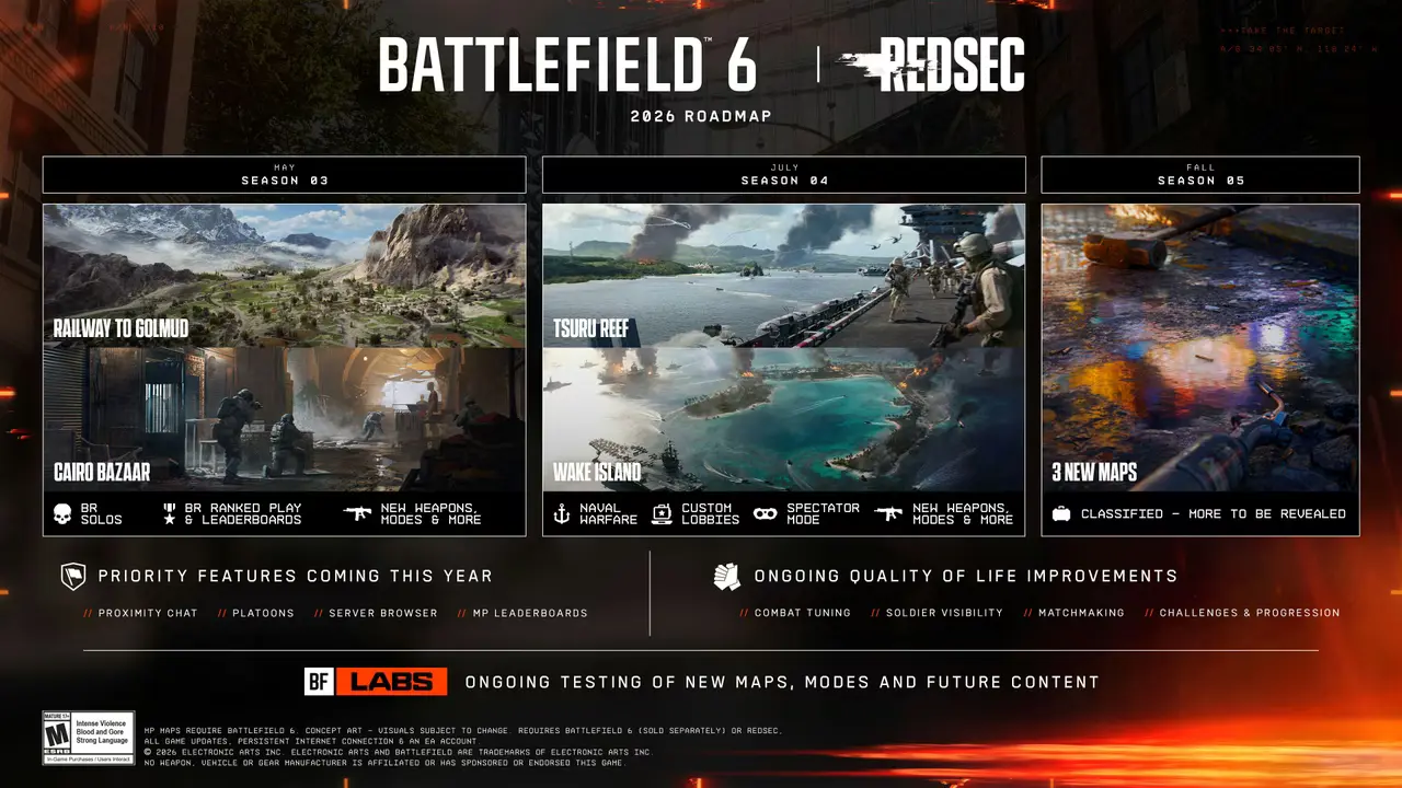 Battlefield 6 roadmap za 2026.