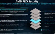 AMD Pro Security